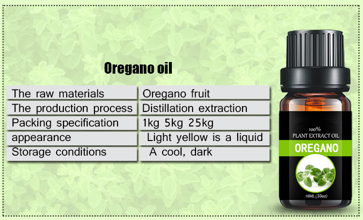 Oregano oil exports wholesale essential oils to factories worldwide  oregano oil volume >;Oregano oil capsule >;Oil es” ori-width=”750″ ori-height=”454″/></NOSCRIPT><IMG src=